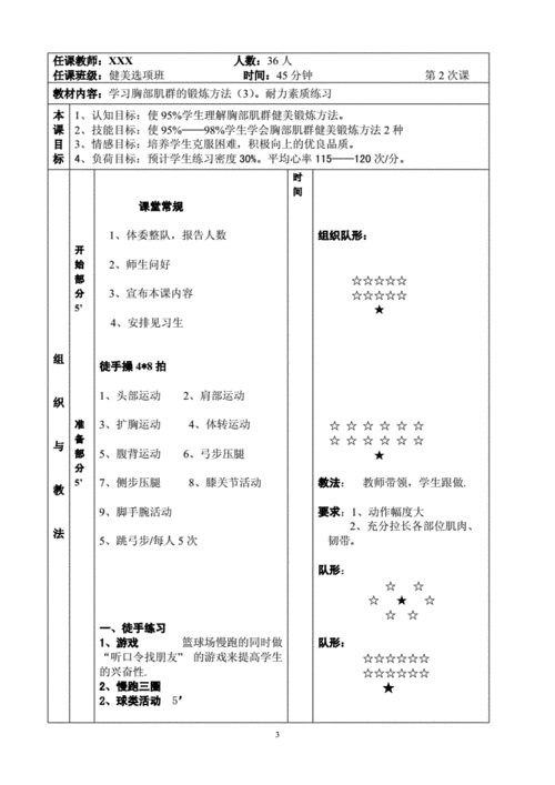 一、课程背景