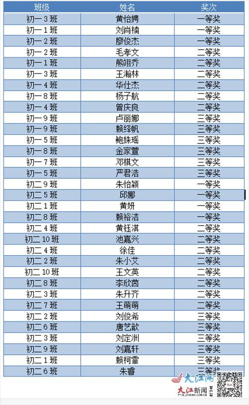 心理健康知识竞赛题库2023