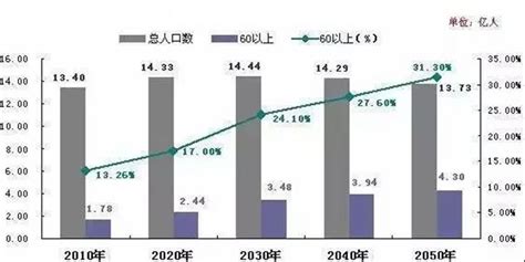 康乐富健康管家app