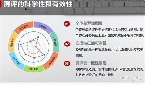 心理健康教育信息化教学设计