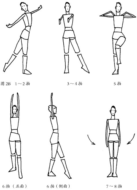 健美操三种手势动作图片
