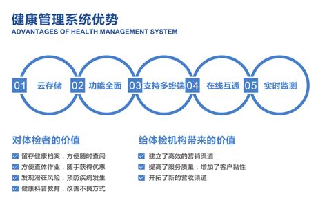 盈泰管理咨询