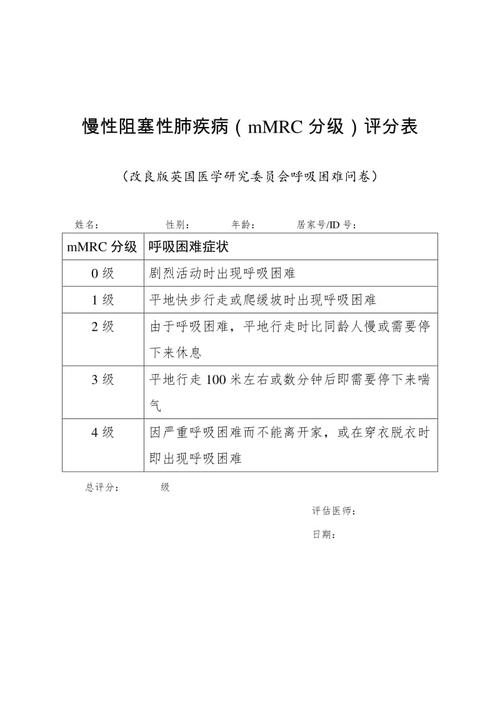 急性生理与慢性健康评分文献