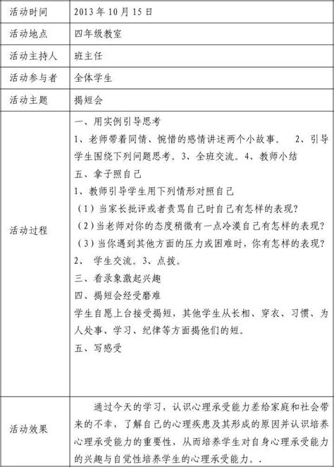 心理健康咨询记录表咨询建议