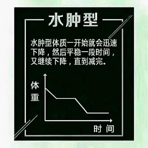 体质与健康的联系与区别