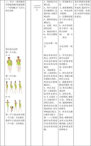 五人健美操最后造型