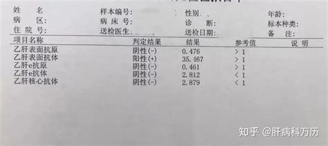 健康体检有哪几项检查