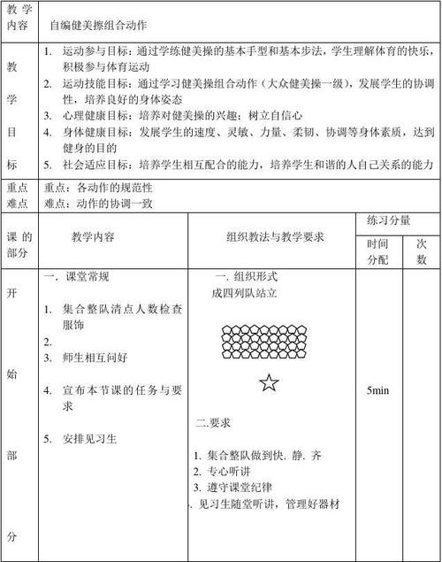 健美操手臂动作的主要动作要领