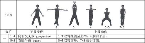 健美动作名称有哪些