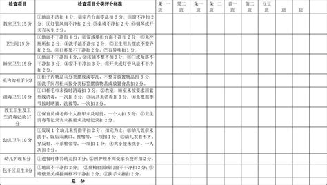 幼儿健康计划表图片