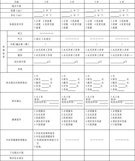 健康评估会谈的名词解释