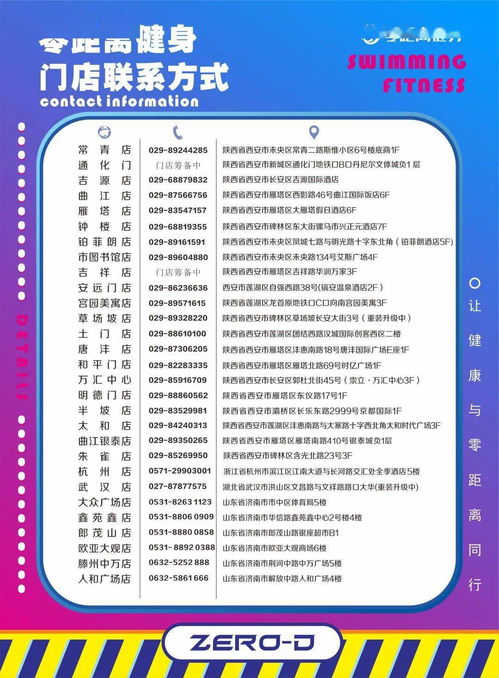 大学生性健康教育心得体会