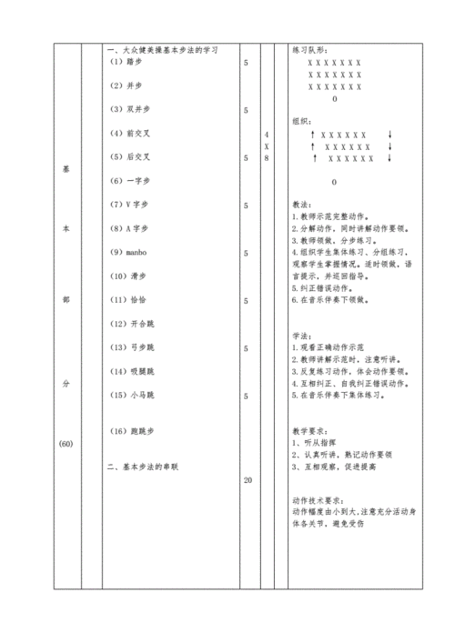 国内外对健美操的定义不同之处