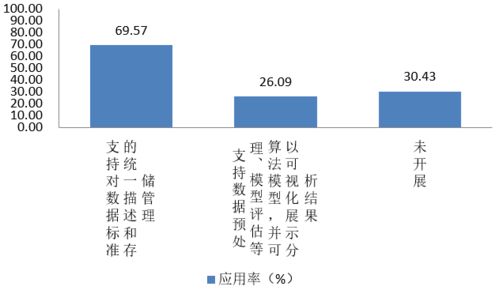 试述学前儿童心理健康的影响因素1