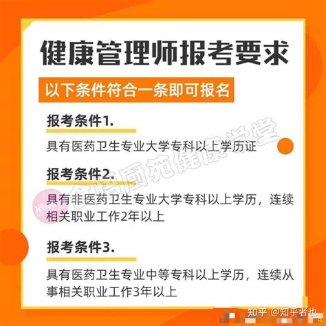 成都健康管理师考试地点怎么分配