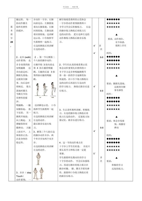 全套有分解