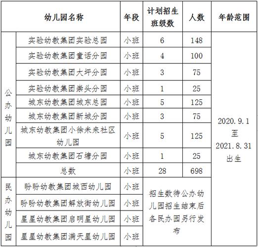 健康中班教案