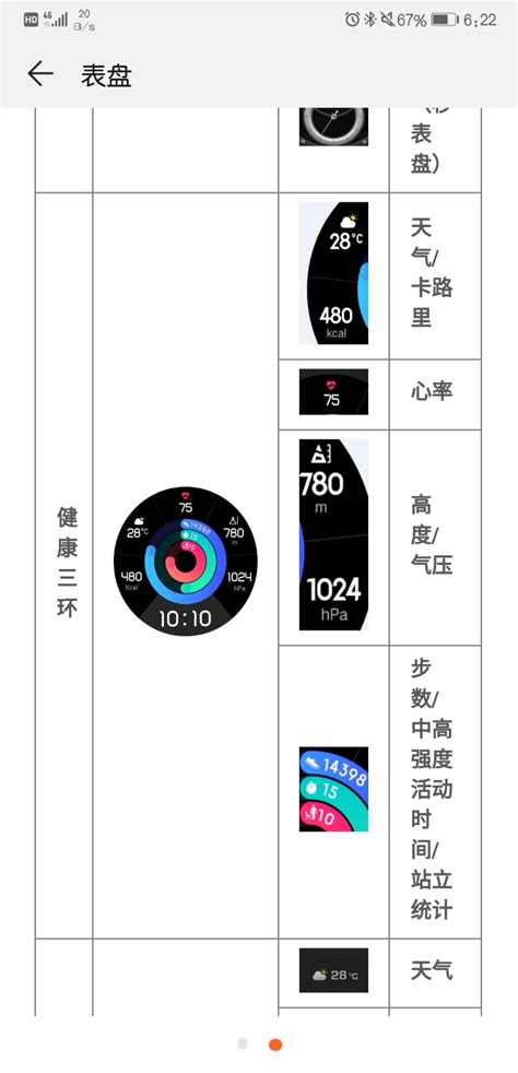 智能手表健康三环指什么