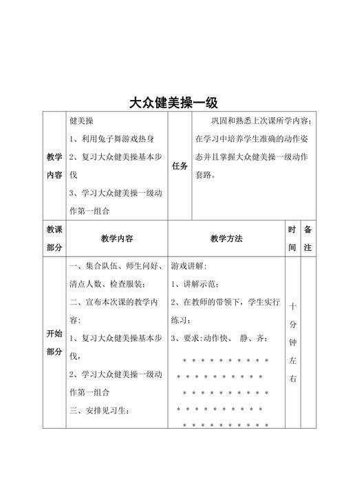 健美操专项训练手段和实践应用