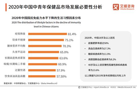 幼儿园健康领域优势及原因分析