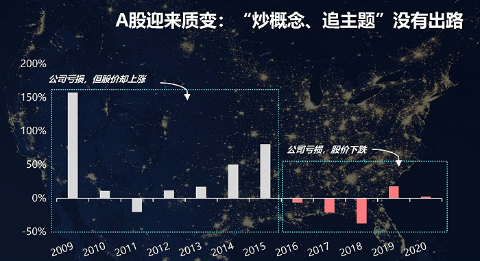 宜信财富控股有限公司