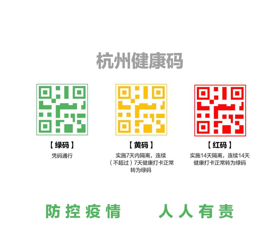 电子健康档案管理系统