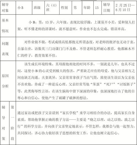 小学生健康教育记录表内容