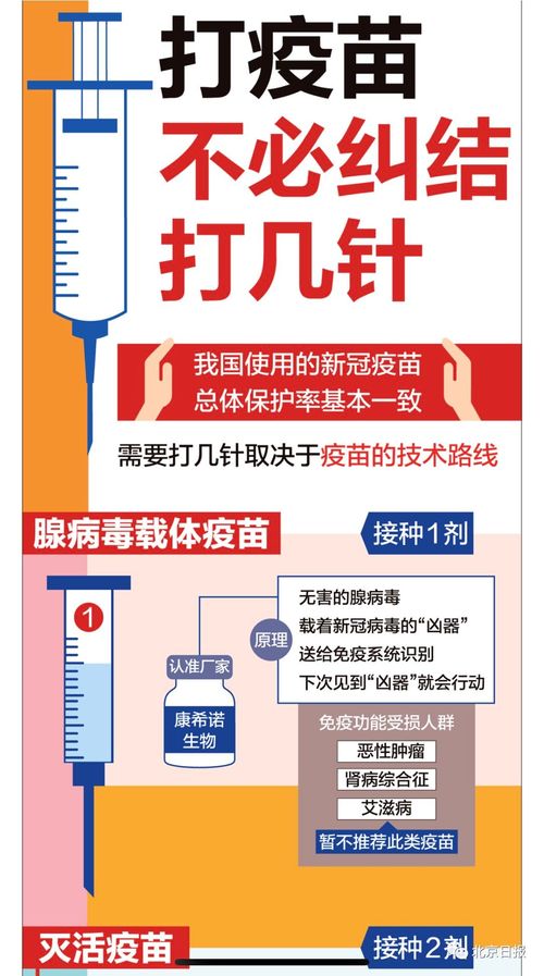 清城区卫健委官网