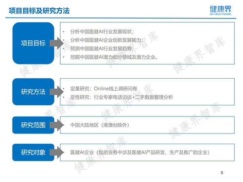 青岛健康企业建设评估