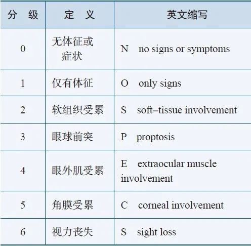 健康不 毒 行 戒毒药物维持治疗相关信息,这里最全