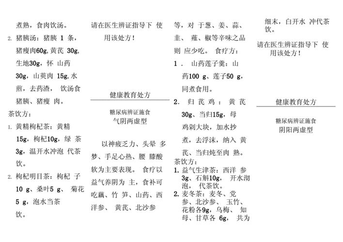 降血糖偏方老中医