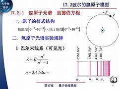 从氢原子到氢分子探究双原子分子振动转动光谱