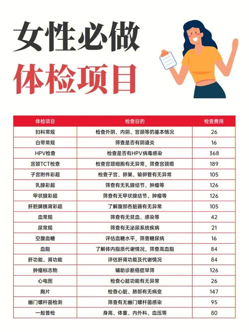 妇科检查体检必查什么