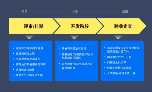 真实 准确 时效 交互 百度地图极致化用户体验的变革与求新