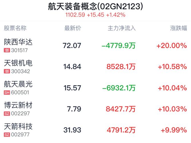 国新能源遭遇主力资金净卖出市场动态与投资分析