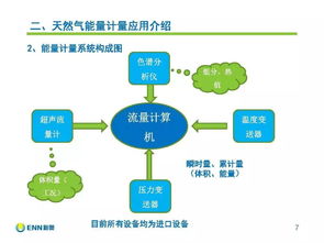 揭秘二能级系统的能量本征态张朝阳的物理课深度解析