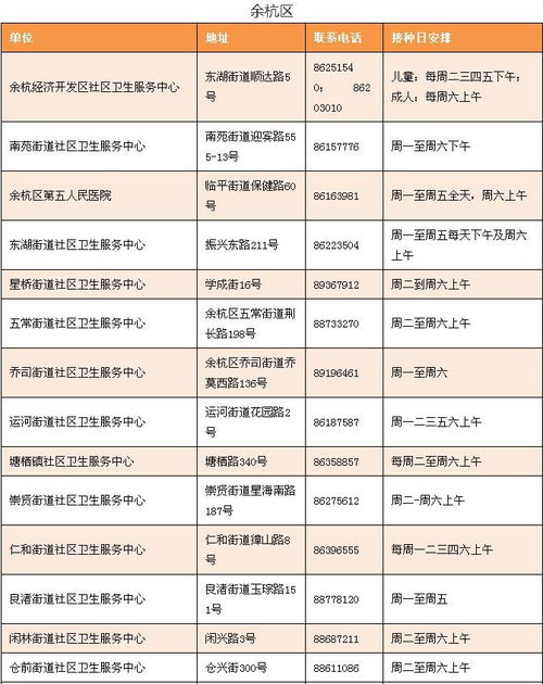 百日咳卷土重来提升疫苗预防效用的策略与实践