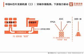 魅族解散芯片团队