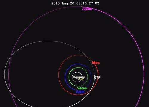 秒速洞察星辰机器学习在系外行星光谱分析中的革命性应用