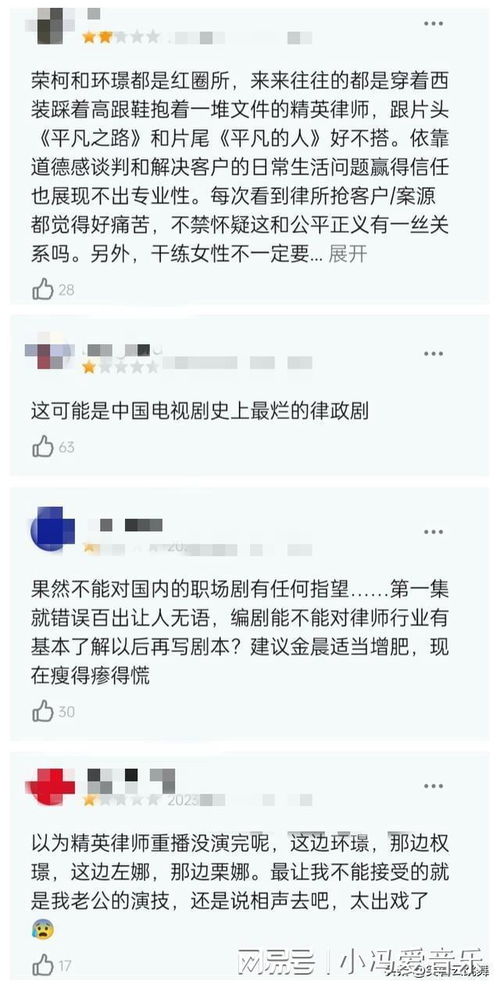 观众打分分析