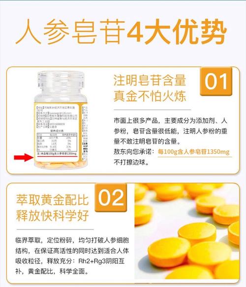 【生命的守护神】人参皂苷唤醒你内在的力量