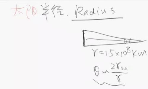 张朝阳的物理课揭秘太阳的宏伟规模与天文常量的科学估算