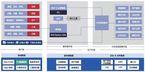 科大讯飞：上半年预亏亿元，大模型能否助力扭亏？