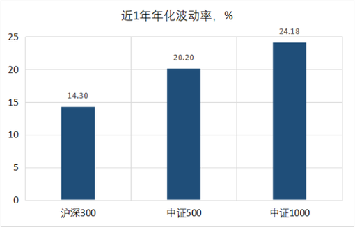 标题财经下午茶探寻新范式