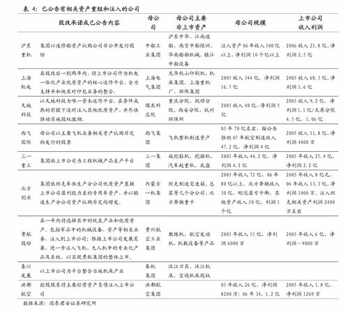 中信建投：特朗普交易和降息交易之后