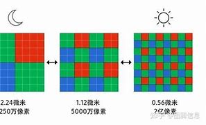 一探索无限视界三星超广角镜头的像素革命

**