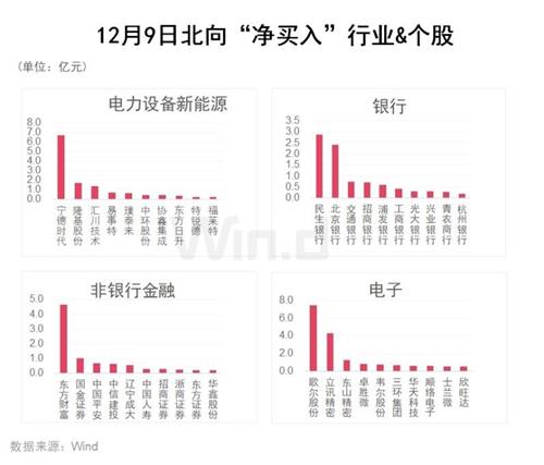 民银资本月日耗资约万港元回购万股