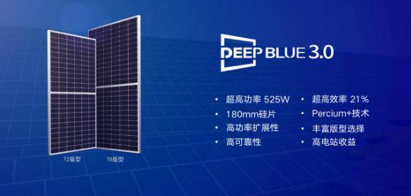 光伏组件PERC与TOPCon技术发电效率对比:如何选择更高效适用的光伏方案 光伏组件PERC与TOPCon技术发电效率对比:如何选择更高效适用的光伏方案