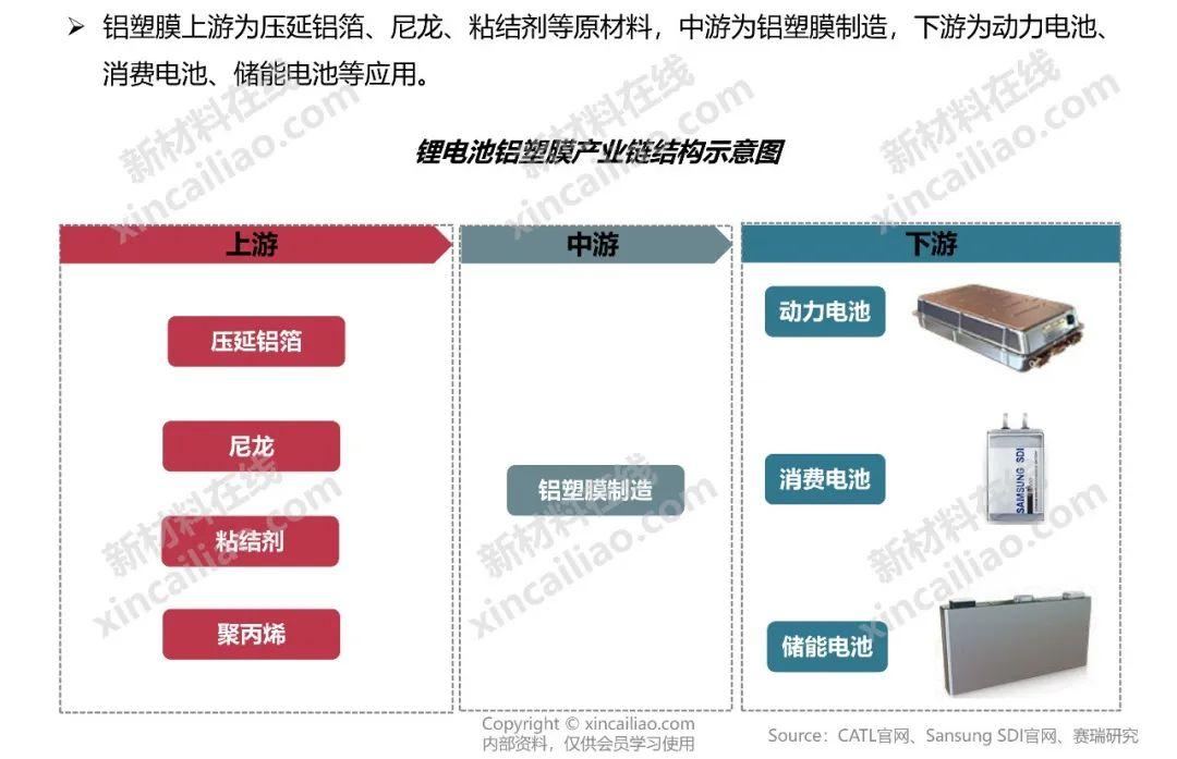 拆解氢能燃料电池车的质子交换膜技术难点及最新突破方向:实现零下30度续航800公里的关键 拆解氢能燃料电池车的质子交换膜技术难点及最新突破方向:实现零下30度续航800公里的关键