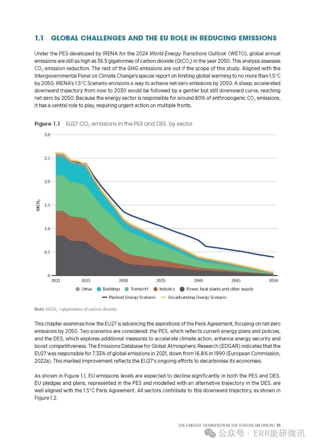 梳理2025年欧盟《新绿色协议》对新能源产业的具体政策要求及影响:抓住绿色转型机遇,规避合规风险 梳理2025年欧盟《新绿色协议》对新能源产业的具体政策要求及影响:抓住绿色转型机遇,规避合规风险